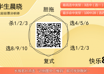 [愉快8] 25321期：半生晨晓愉快8 黄金分割数列胆码独发