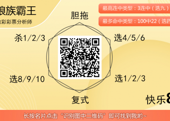 [愉快8] 25321期：狼族霸王愉快8杀码预测