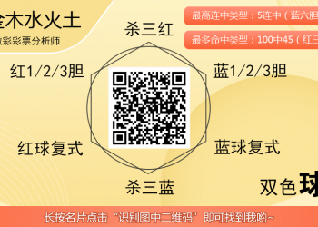 [双色球] 25139期：金木水火土双色球杀一红