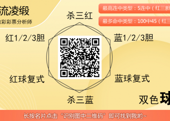 [双色球] 25139期：流凌缎双色球精选码预测推荐