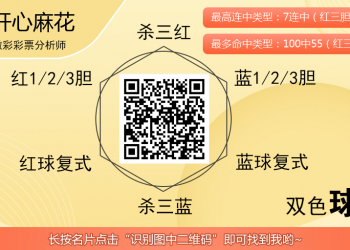 [双色球] 25139期：开心麻花双色球预测杀号参考