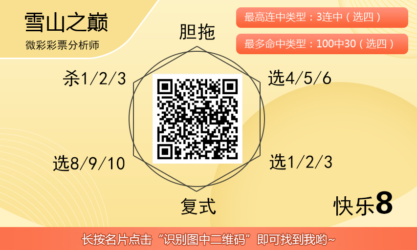 [愉快8] 25320期：雪山之巅推荐，冷区