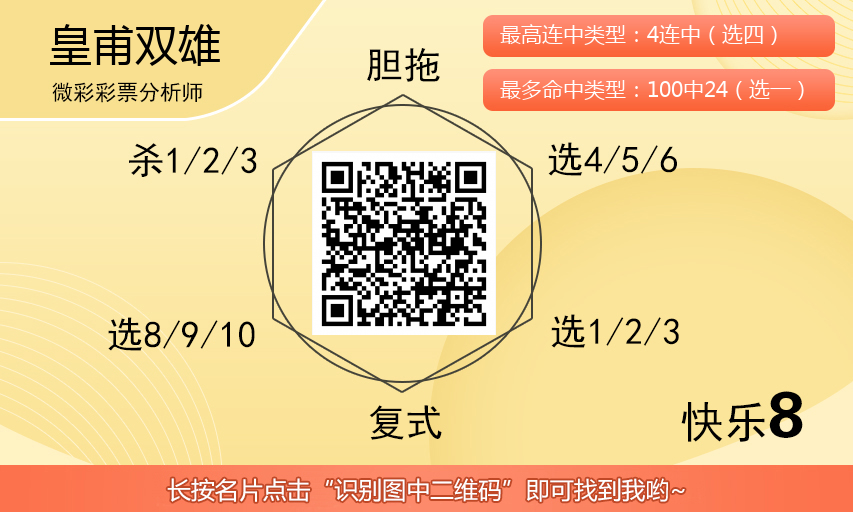 [愉快8] 25321期：皇甫双雄杀码