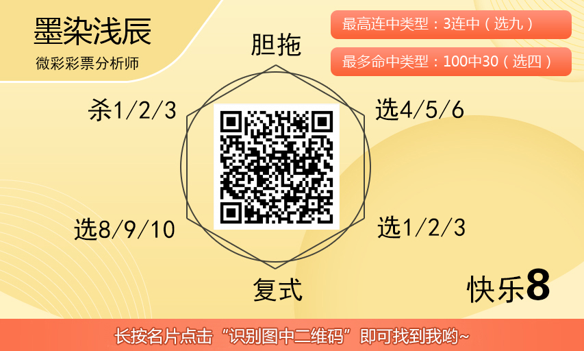[愉快8] 25321期：墨染浅辰愉快8杀冷码推荐
