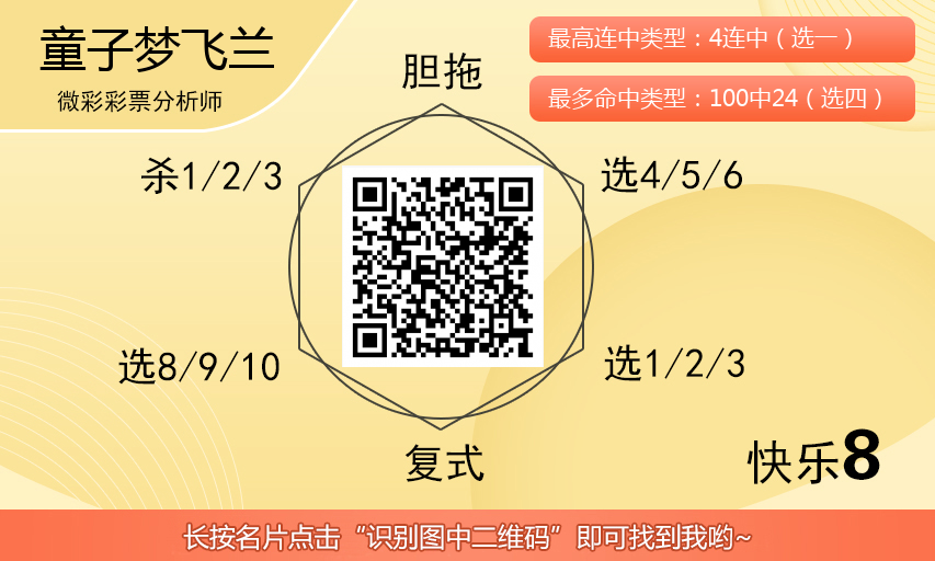 [愉快8] 25321期：童子梦飞兰愉快8杀码推荐